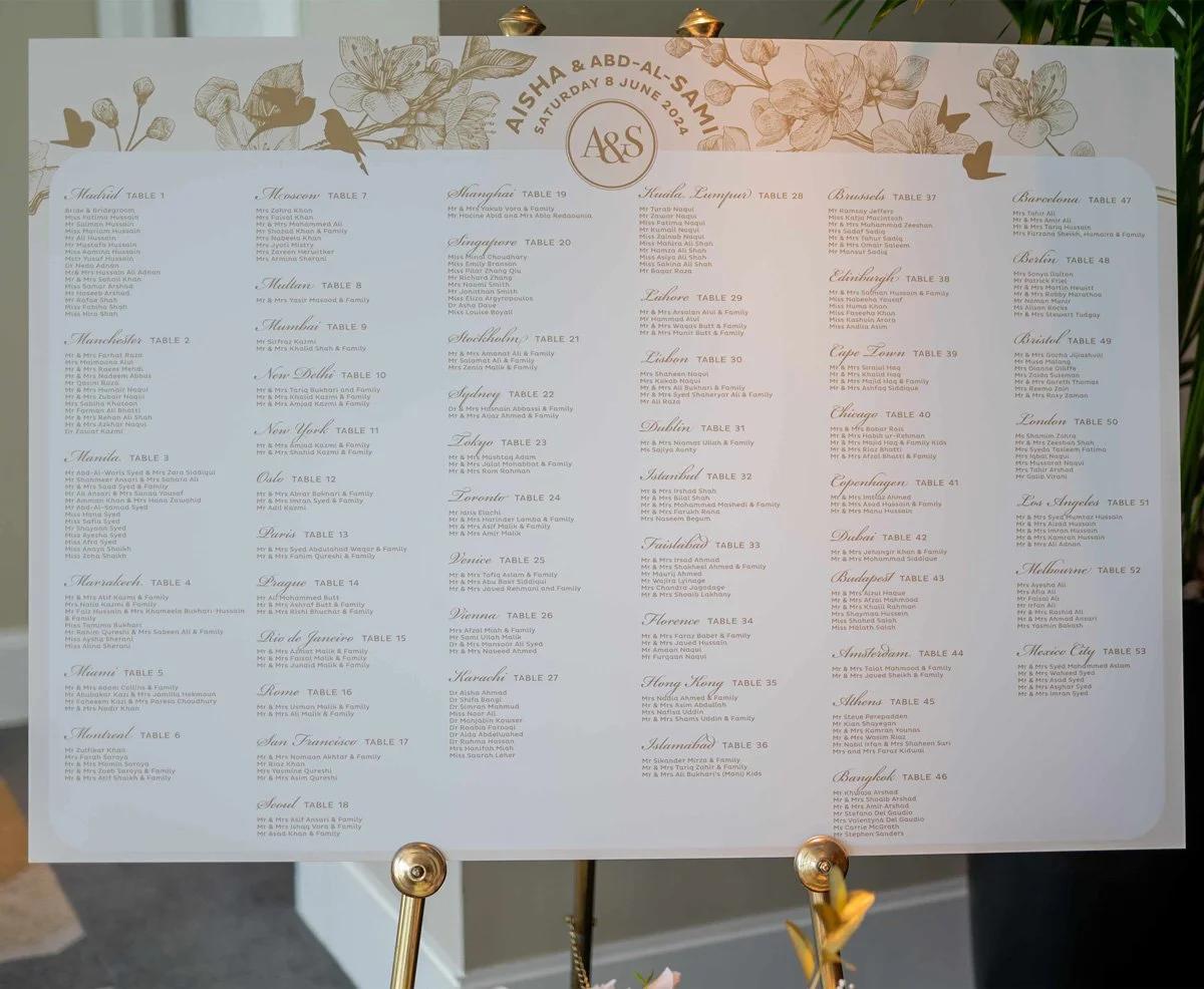 Blossom-wings-wedding-suite-seating-plan-Ananya-Cards.jpg