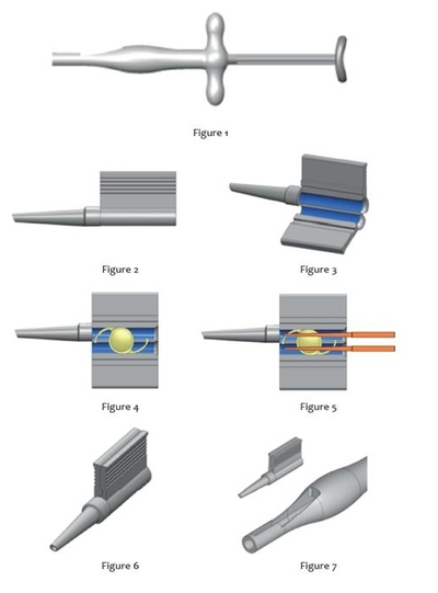 lioli™ IOL Injector Loading Guide