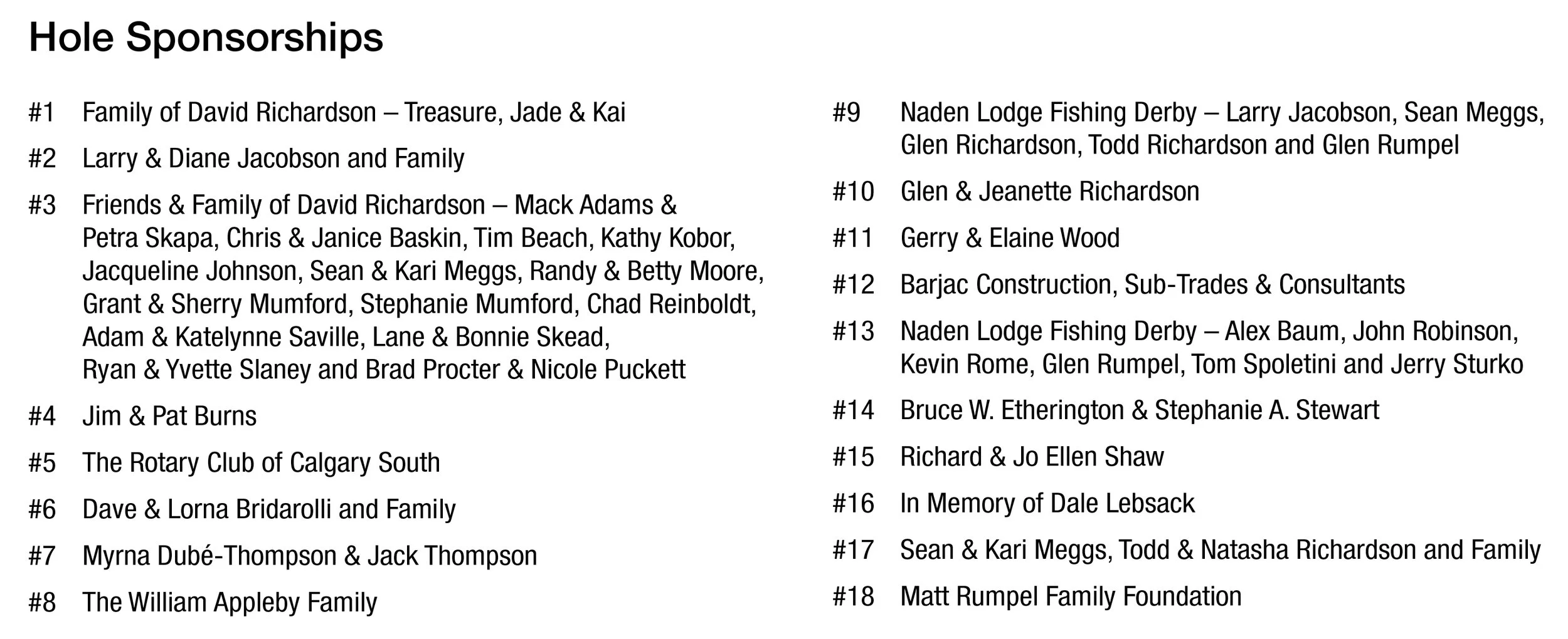 DRM sponsor board final Holes.jpg