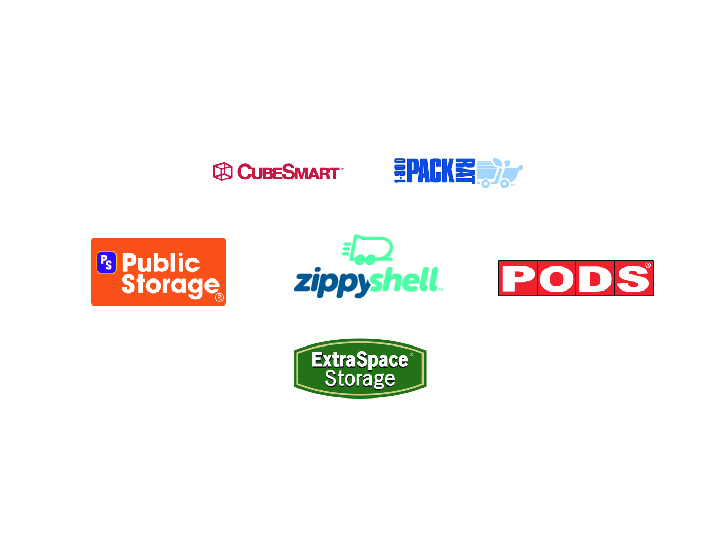 I positioned the choice as one of competitive differentiation…