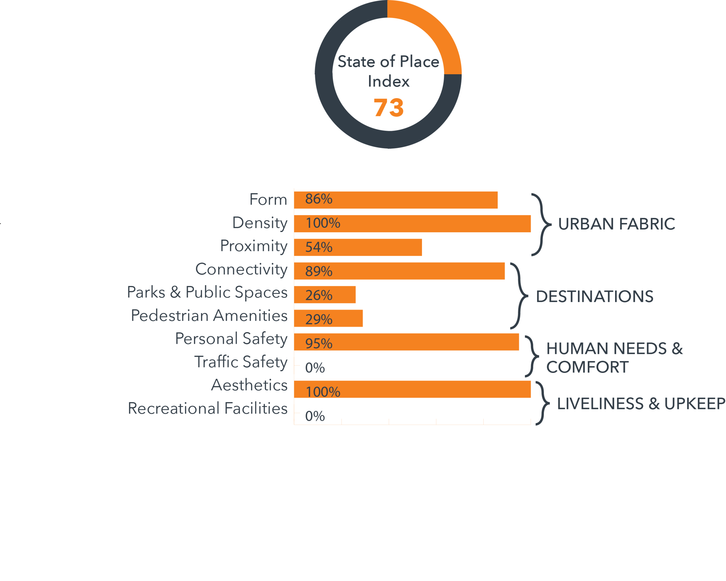 case study_Tesk_new.png