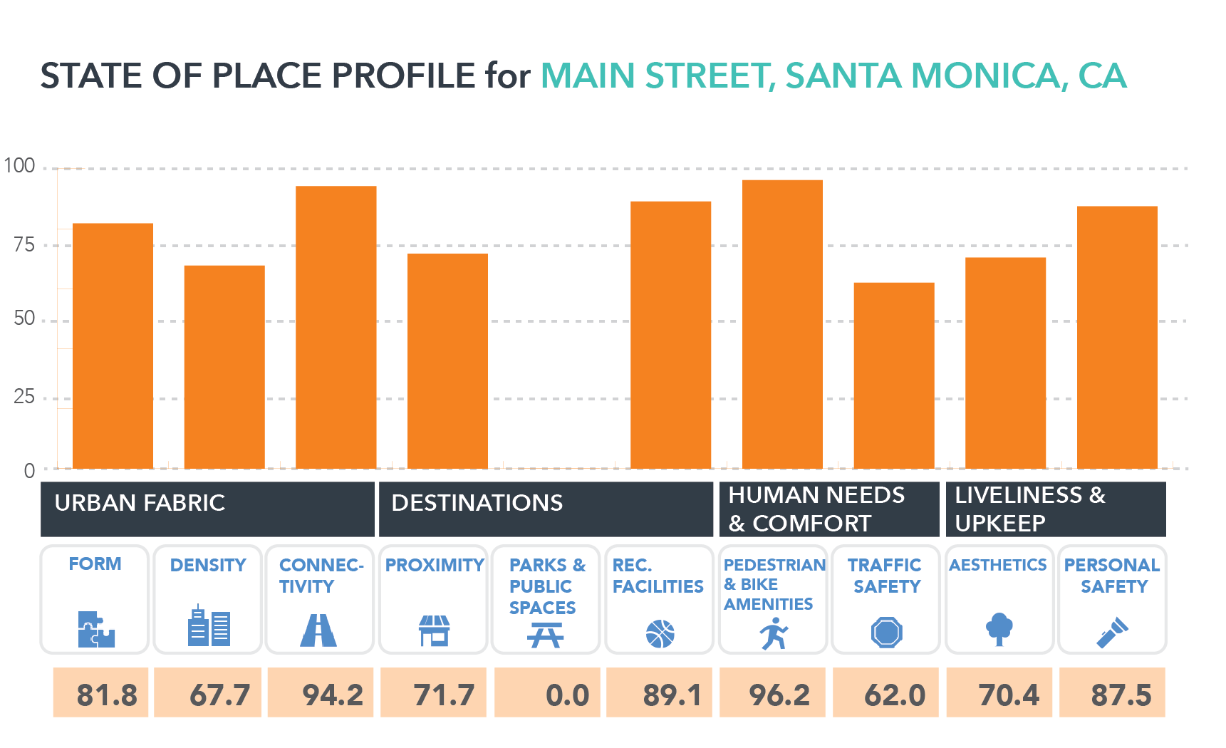 santamonica.png