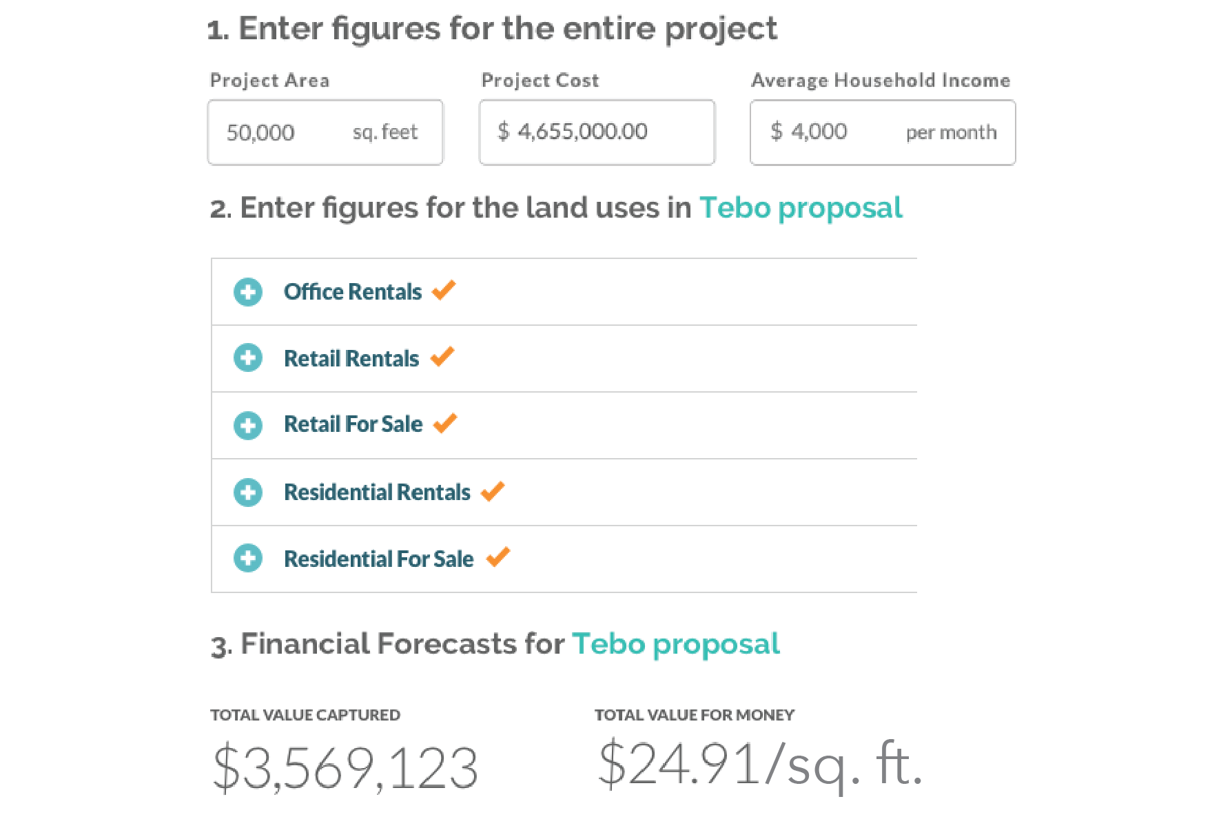 Sample Financial Forecast
