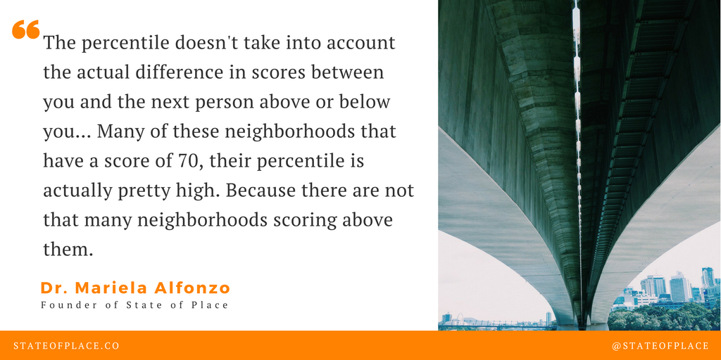 Regarding the State of Place Index, neighborhoods with scores ranging from 80 to 100 are very walkable, but only 5% of the neighborhoods in the Index are within this range. What are some steps neighborhoods can take (4).png