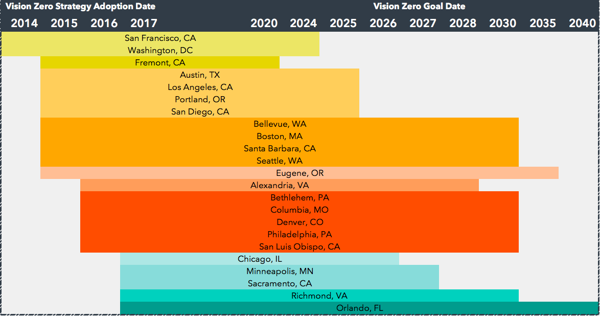 Screen Shot 2018-07-10 at 10.49.47 PM.png
