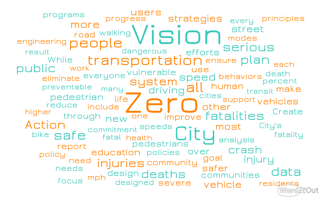 WordItOut-word-cloud-3182579.png