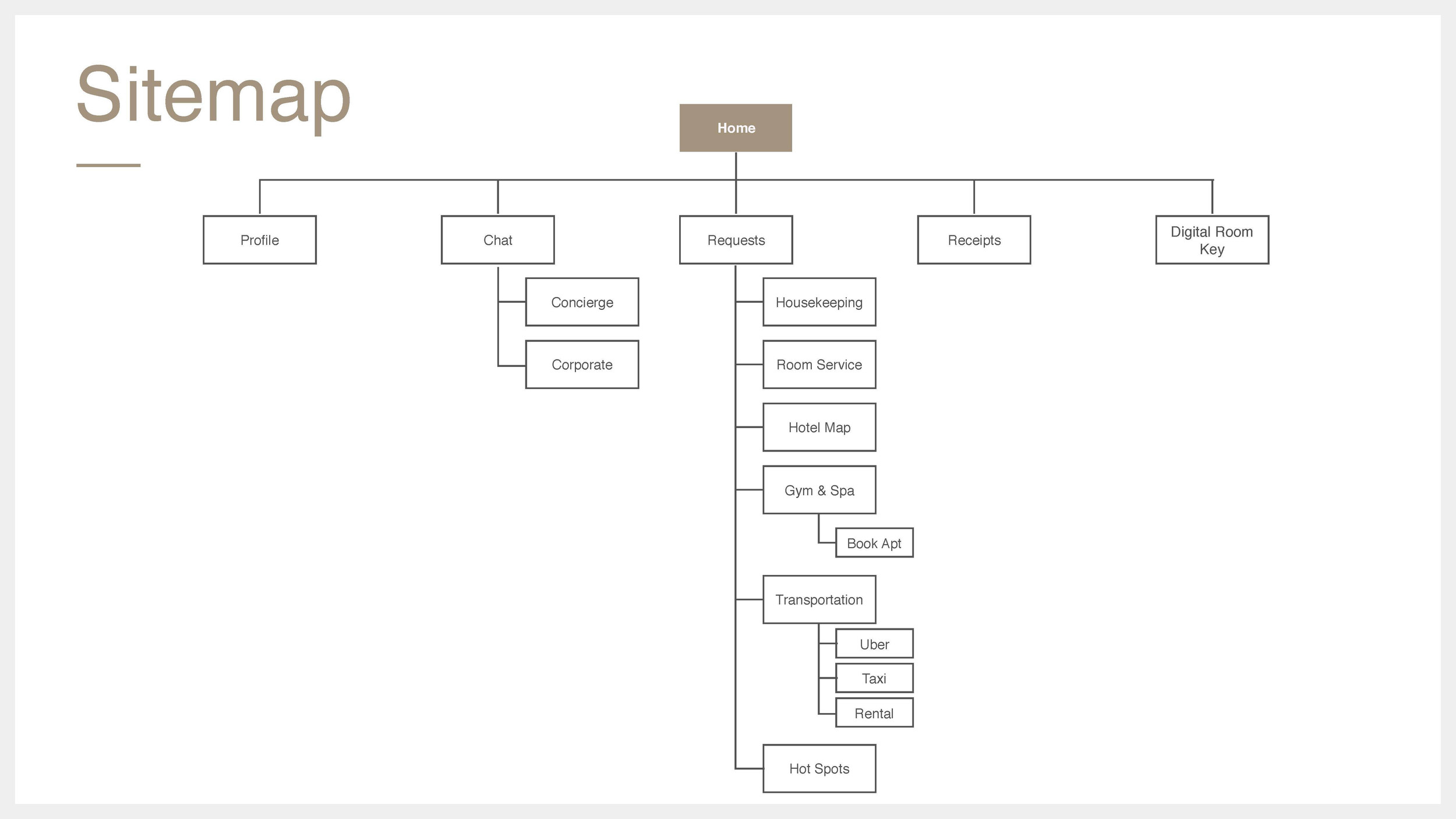 P3 Presentation Master-Final_Page_26.jpg