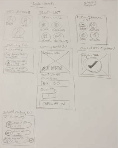 Wireframes for Apple Watch App