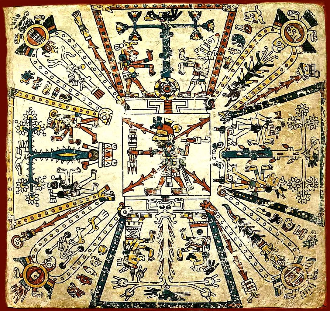 Almanac from the pre-hispanic Codex Fejervary-Mayer that organizes a 260-day calendar into sections using a cross diagram 