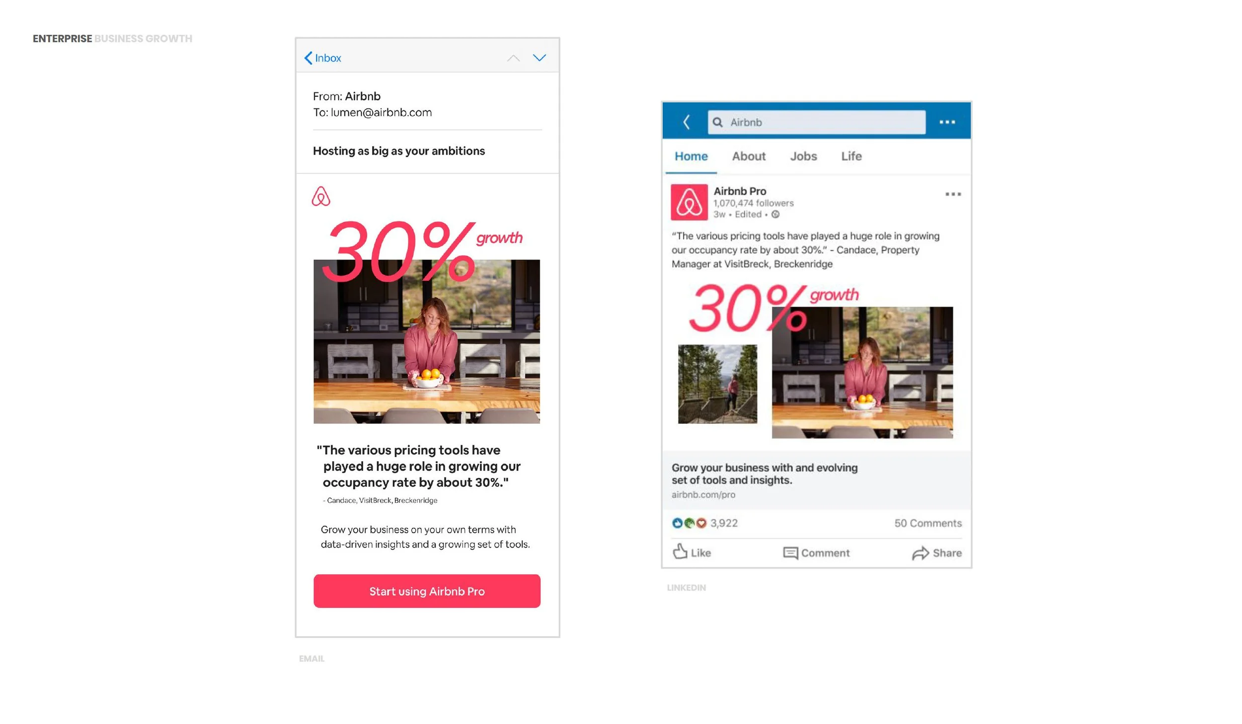  Airbnb Pro –&nbsp;Retention Emails  