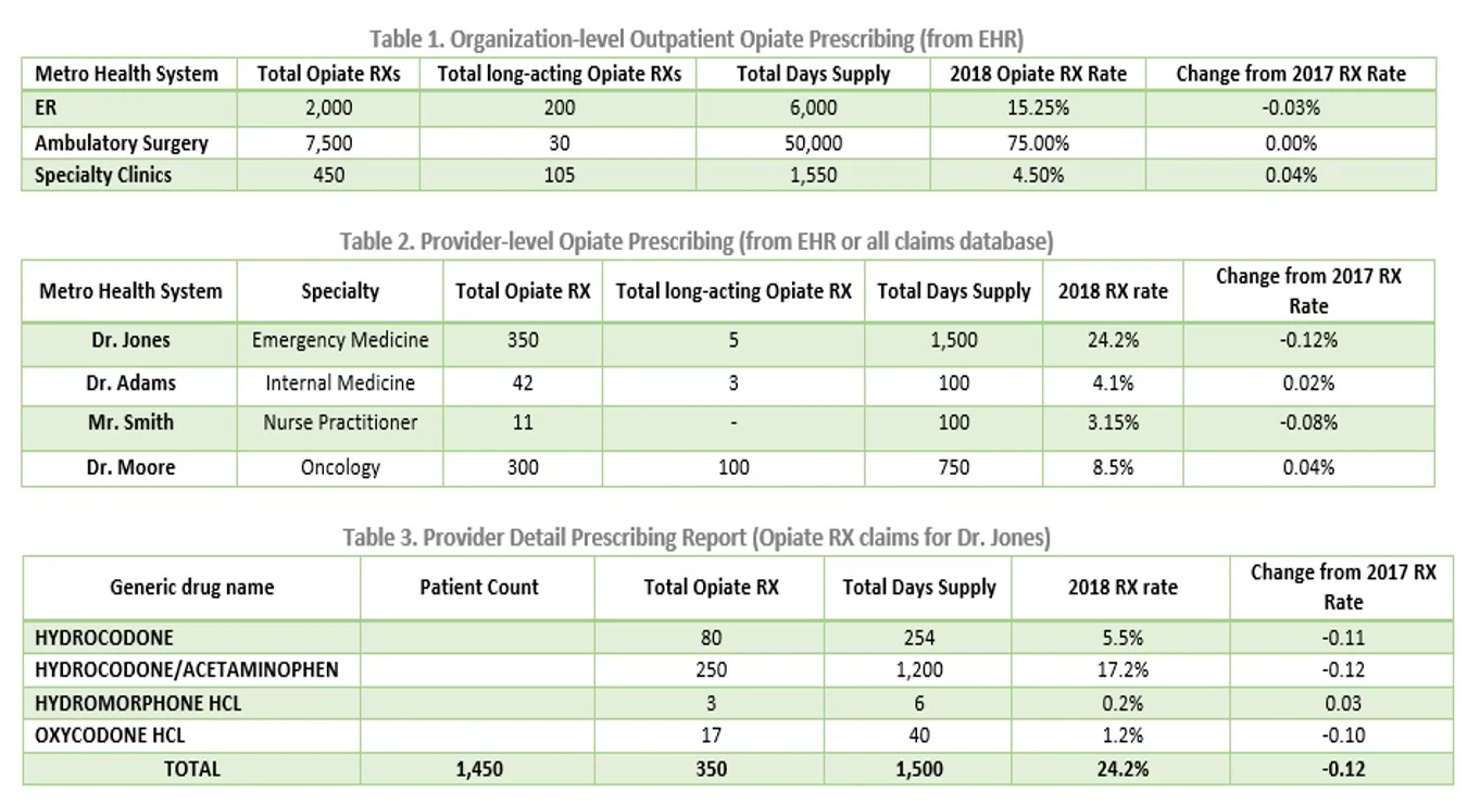 Tables 123.jpg