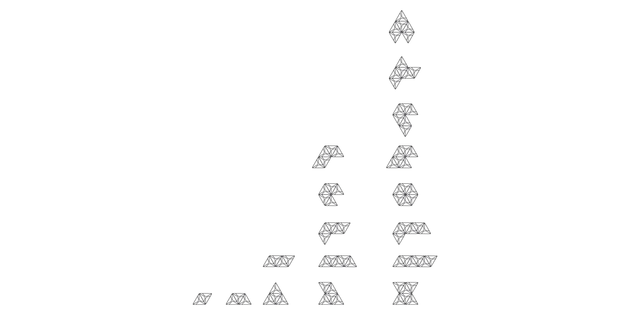  Flexibility of the modules          