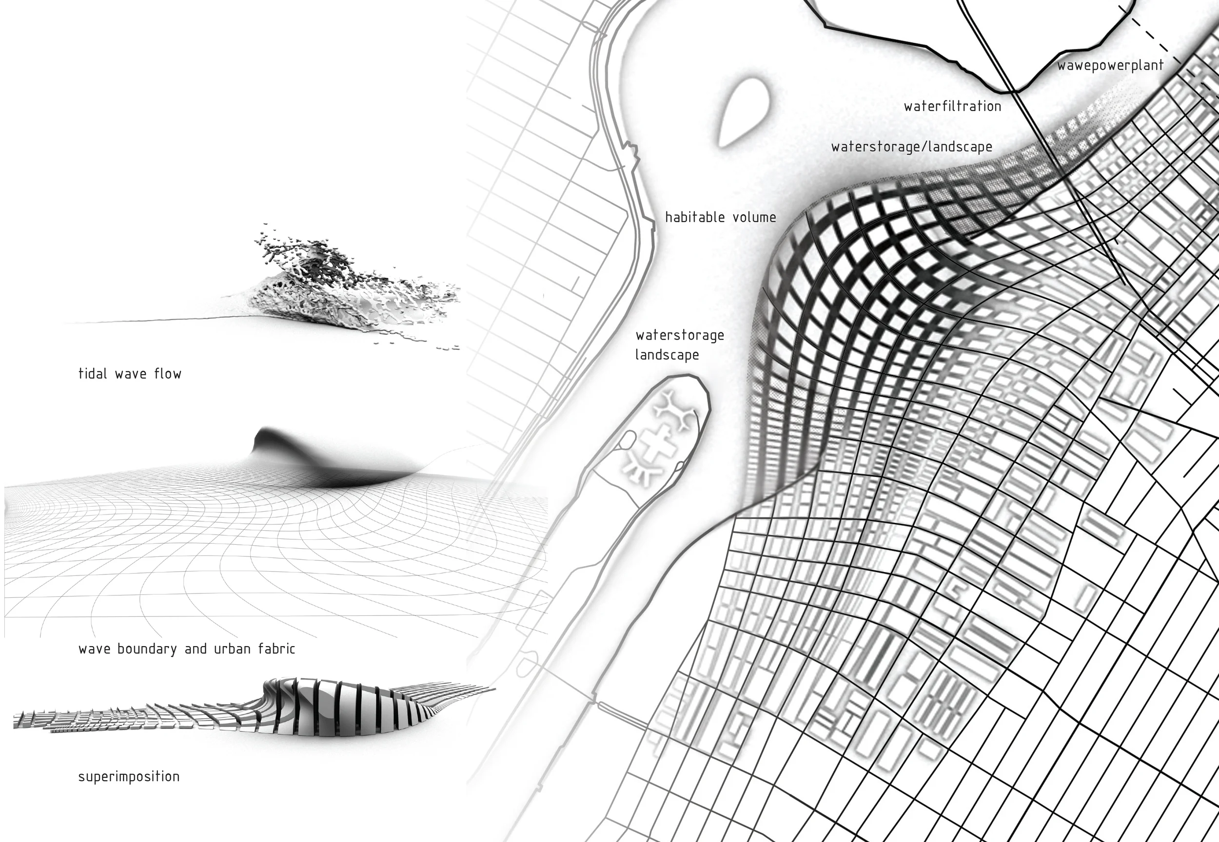 masterplan+wave.jpg