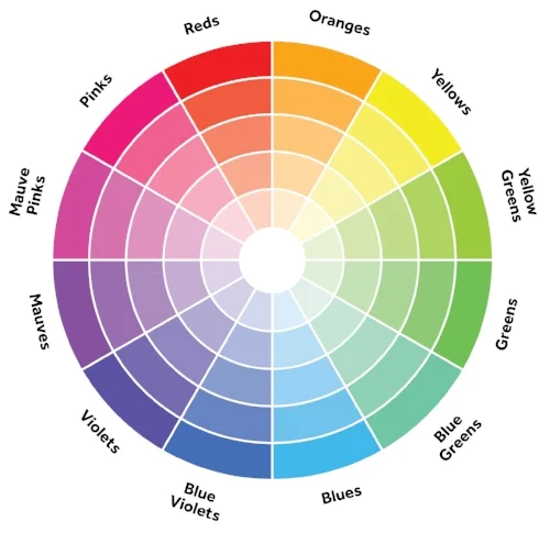 color wheel.jpg