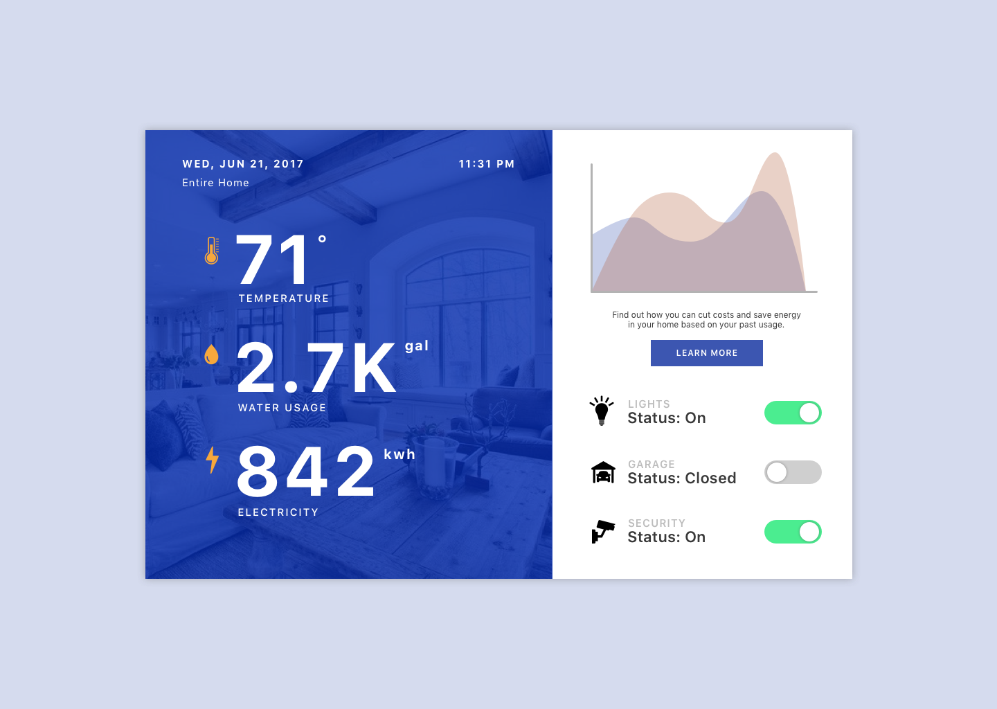 ui_dashboard_day21.png