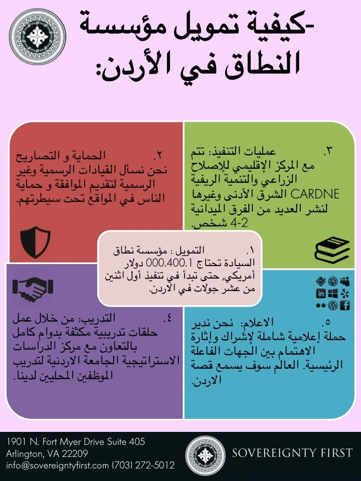 Slide3arabic.jpg