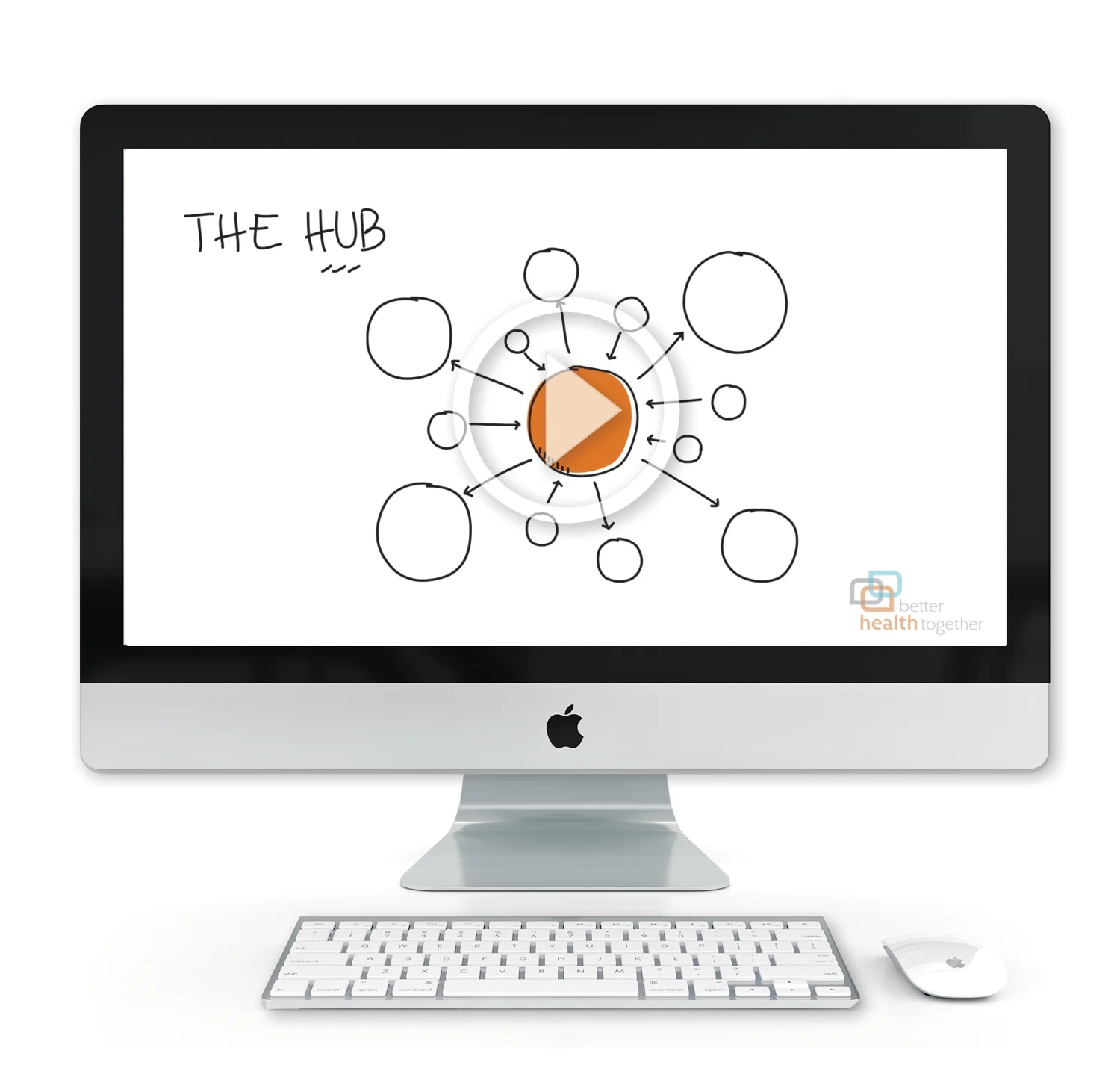 The Pathfinder Hub - Learn how the hub gets community organizations working together for better health.