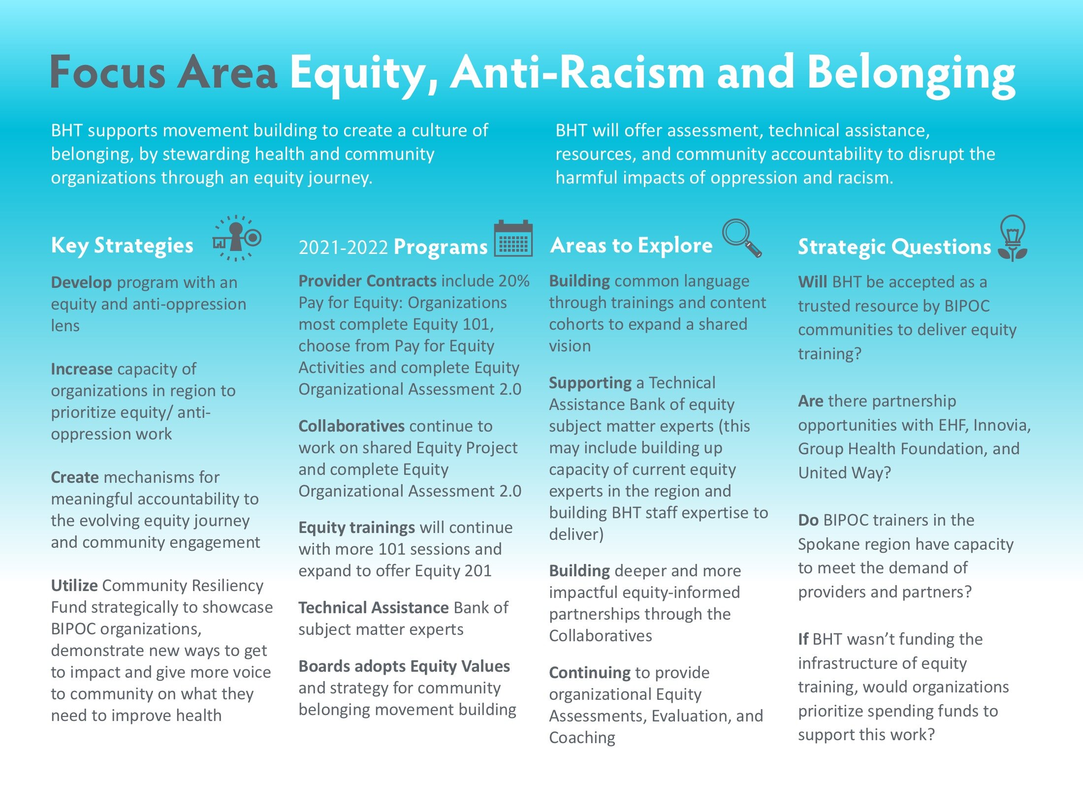 Equity-Anti-Racism-Belonging.jpeg