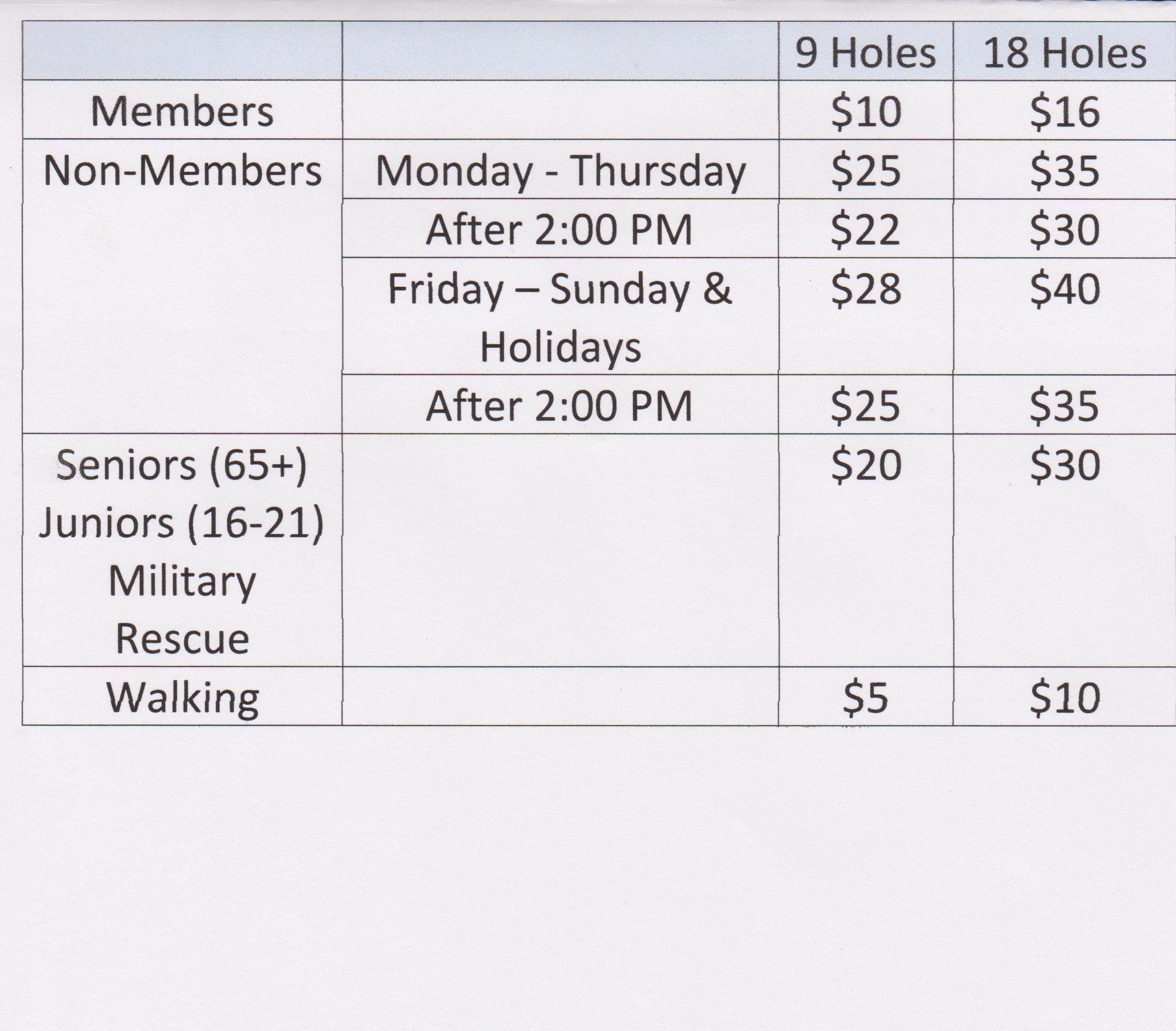 Rates & Scorecard — willow creek country club