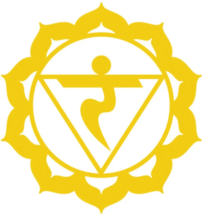 Manipuris Chakra (The Solar Plexus Chakra) The Solar Plexus/3rd Chakra (Yellow) is located just below your sternum and represents energy, vitality and ambition. Element - Fire Location - Belly Color - Yellow Organs - Digestive system, kidneys, liver Related to - Confidence, determination, transformation Over active - Aggressive, Bossy Under active - Cowardly, weak willed Demon - Shame Right - To Act