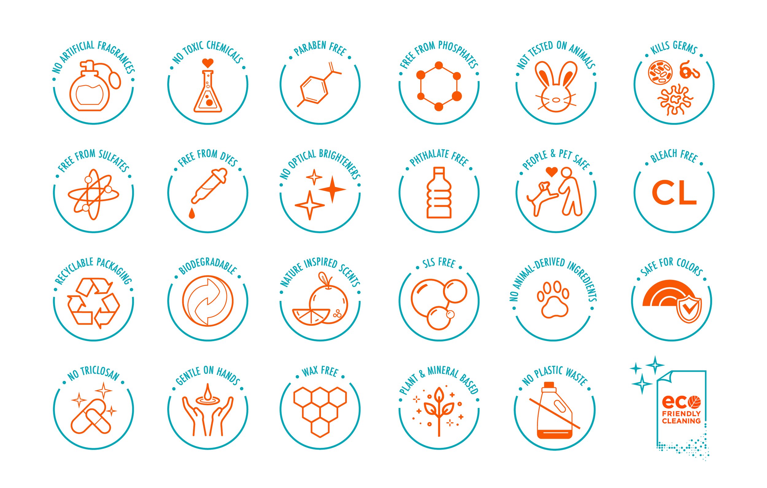 Boulder Clean Iconography System