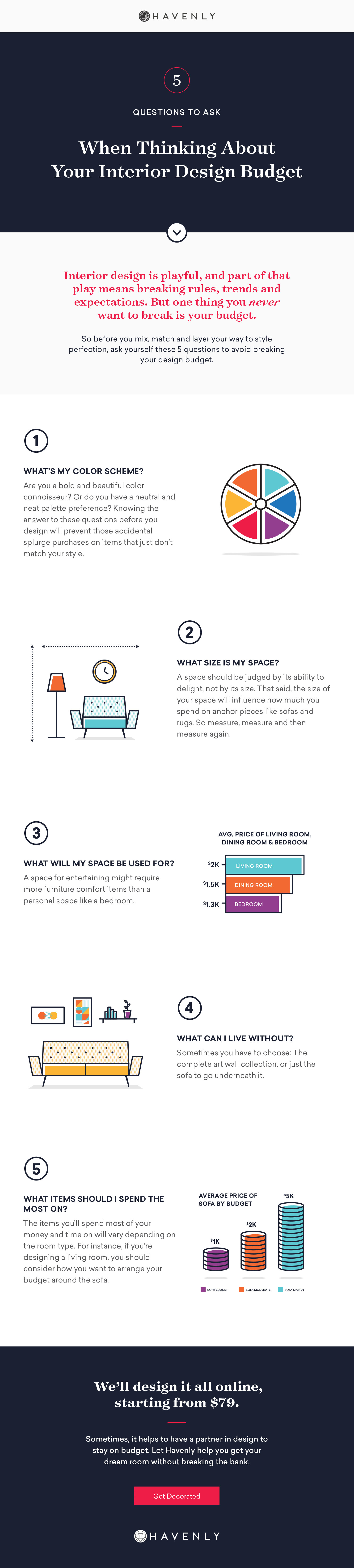 Copywriter: Jason Fox&nbsp;| Designer: Thomas Lloyd | Creative Director: Leigh Buck