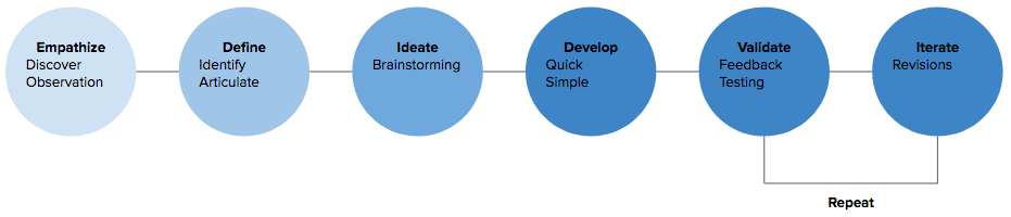 Screen Shot 2017-08-28 at 9.55.28 AM.png