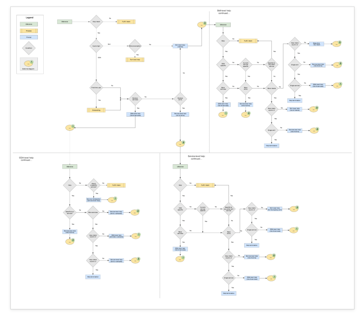 Screen Shot 2021-03-01 at 8.03.17 PM.png