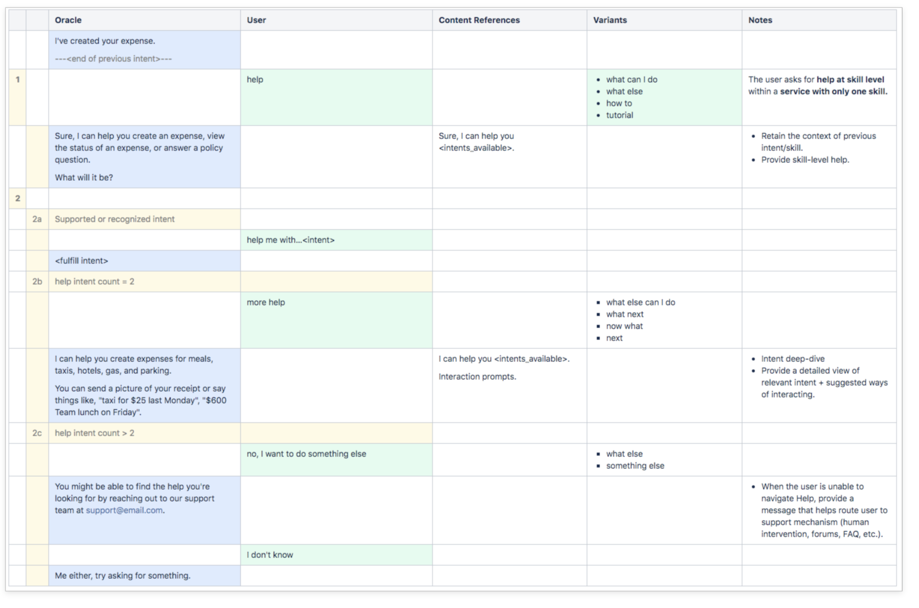 Screen Shot 2021-03-01 at 8.04.42 PM.png