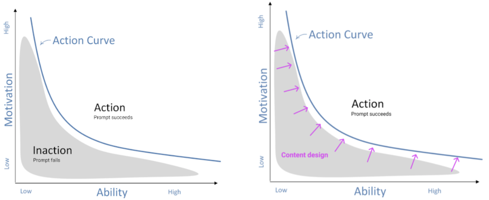 Screen Shot 2021-03-01 at 8.12.05 PM.png