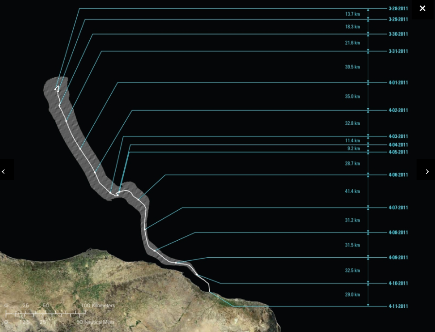 Forensic Oceanography, Liquid Violence