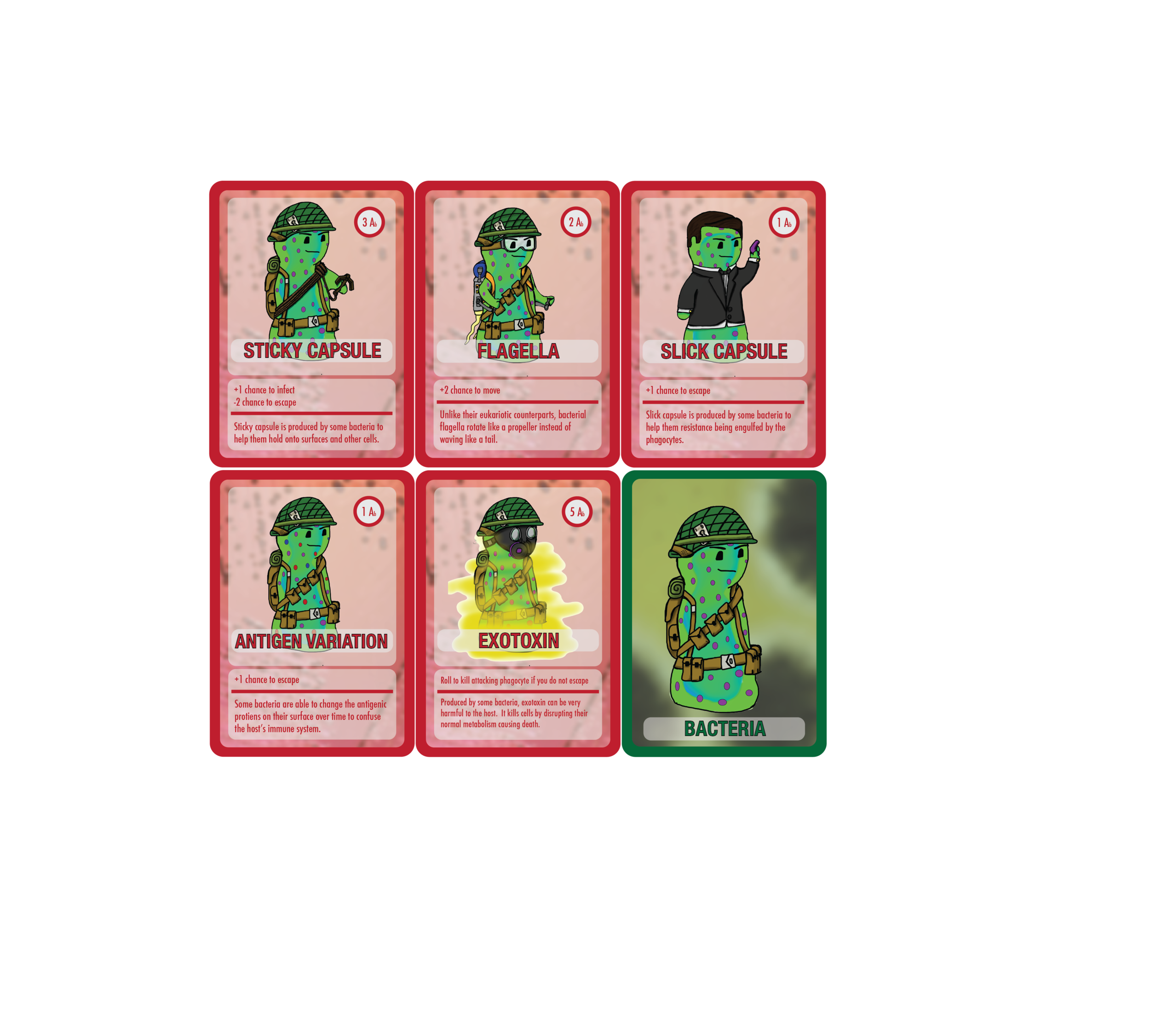 I designed these cards for an educational game that myself and a small team developed to teach the basics of bacterial infection and the body's immune system