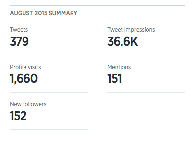 Screen Shot 2015-10-01 at 7.59.18 PM.png