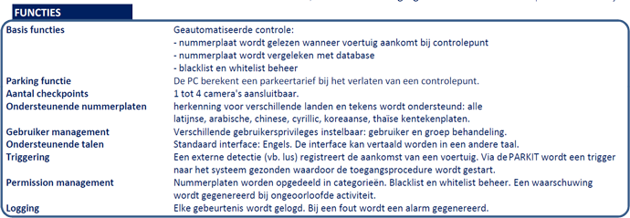 ANPR Nummerplaatherkenning