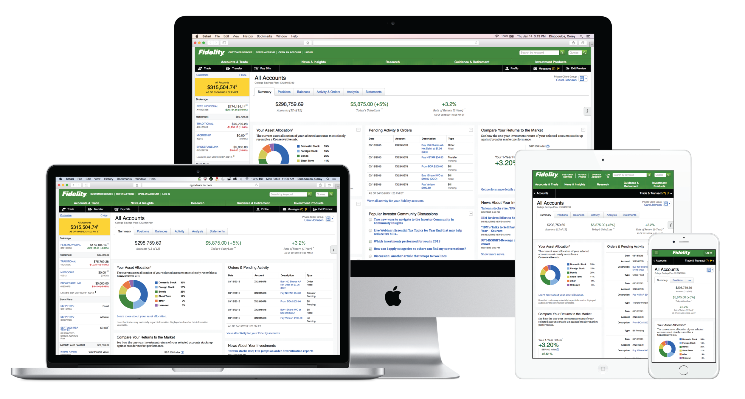 Responsive Fidelity.com