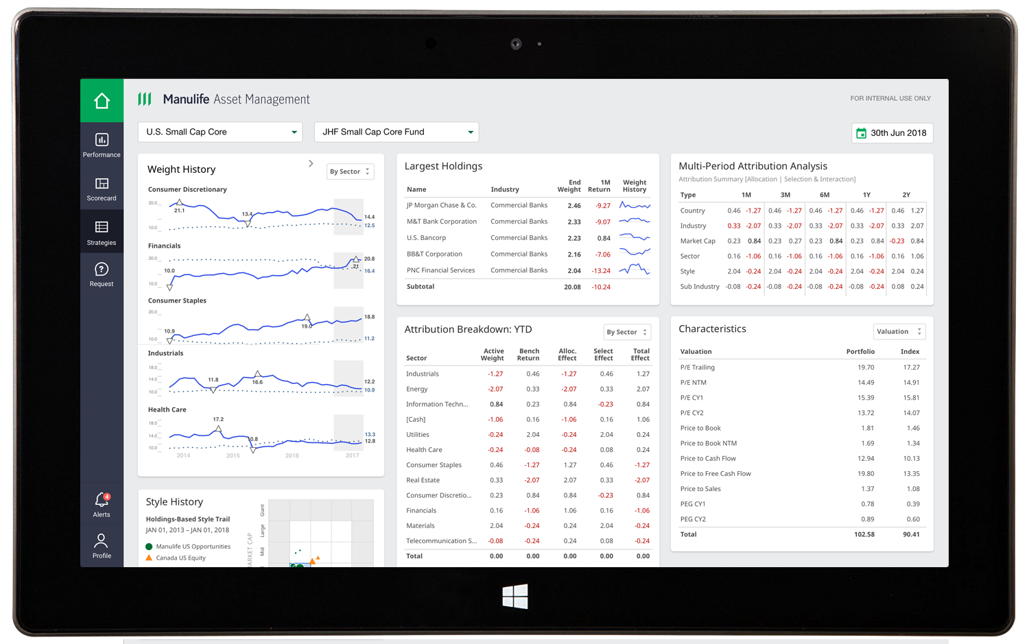 Investment Division Portal