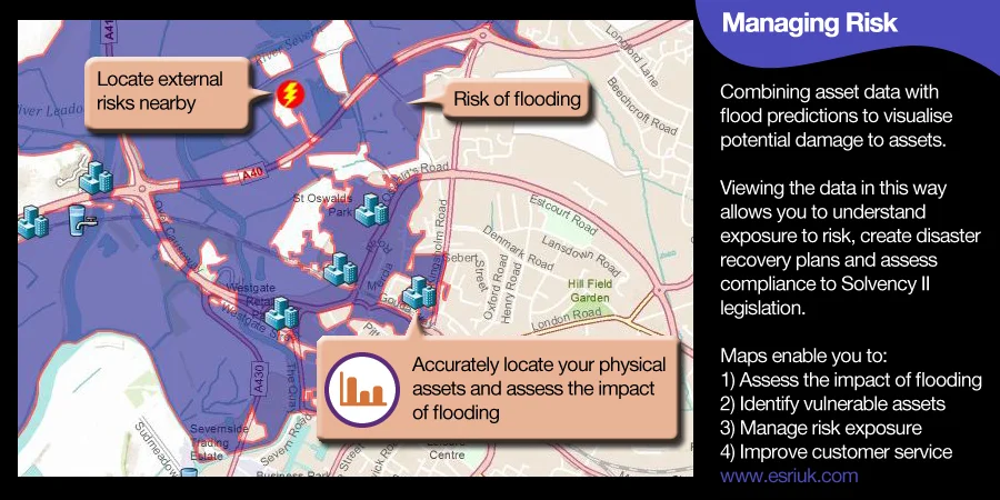 Digital postcard risk.jpg