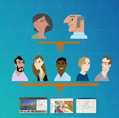 Improved admin tools in ArcGIS Online - December 2015