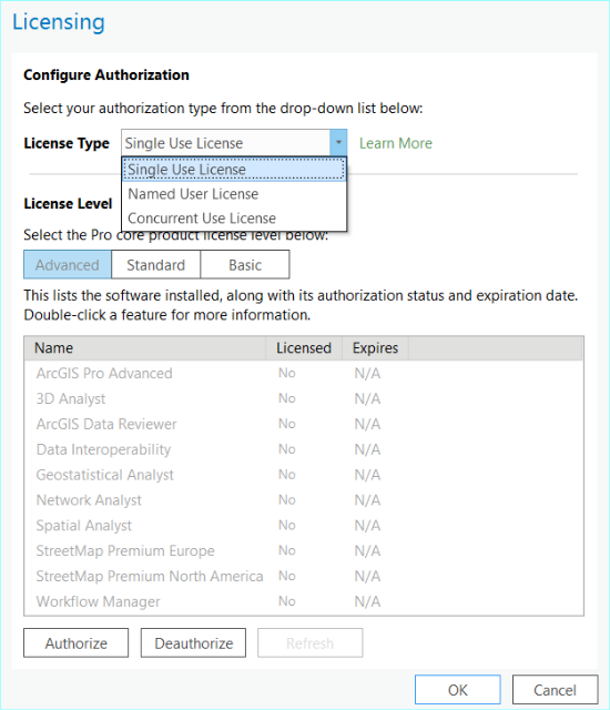 Licencing Arcgis Pro Communityhub