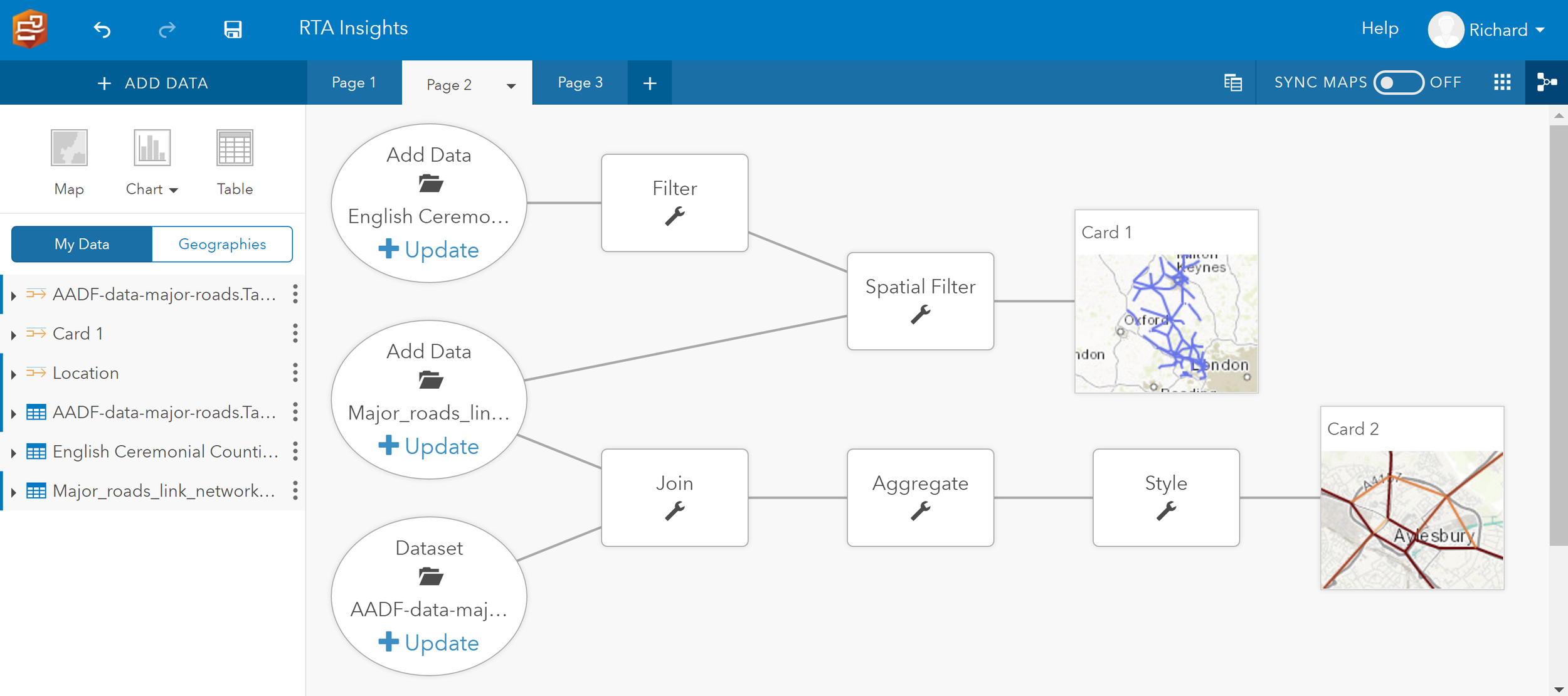  The analysis view lets you see how you got to the answers you found 