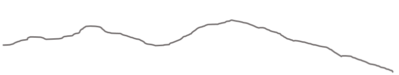   Coastline derived from the Esri World Countries dataset  