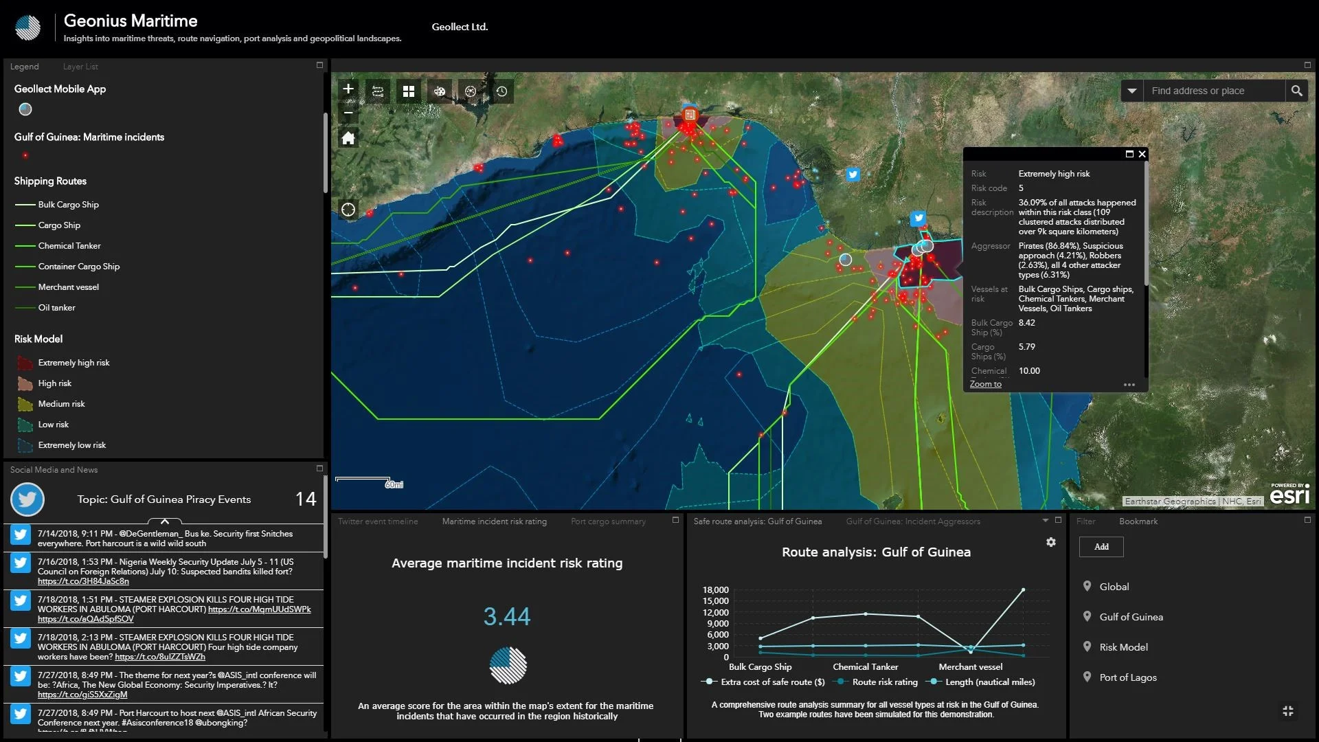 The Geollect web app showing risk models for different shipping routes