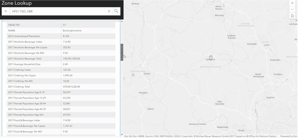 Lookup your area of interest to find relationships in your data.