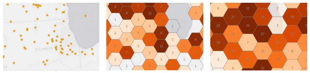 Dynamically aggregate data to micro and macro scales.