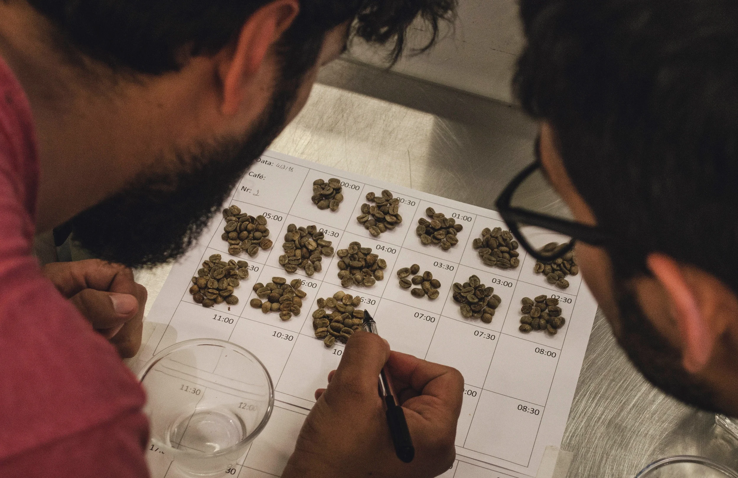 Analisando os resultados no Gráfico Visual iVR.