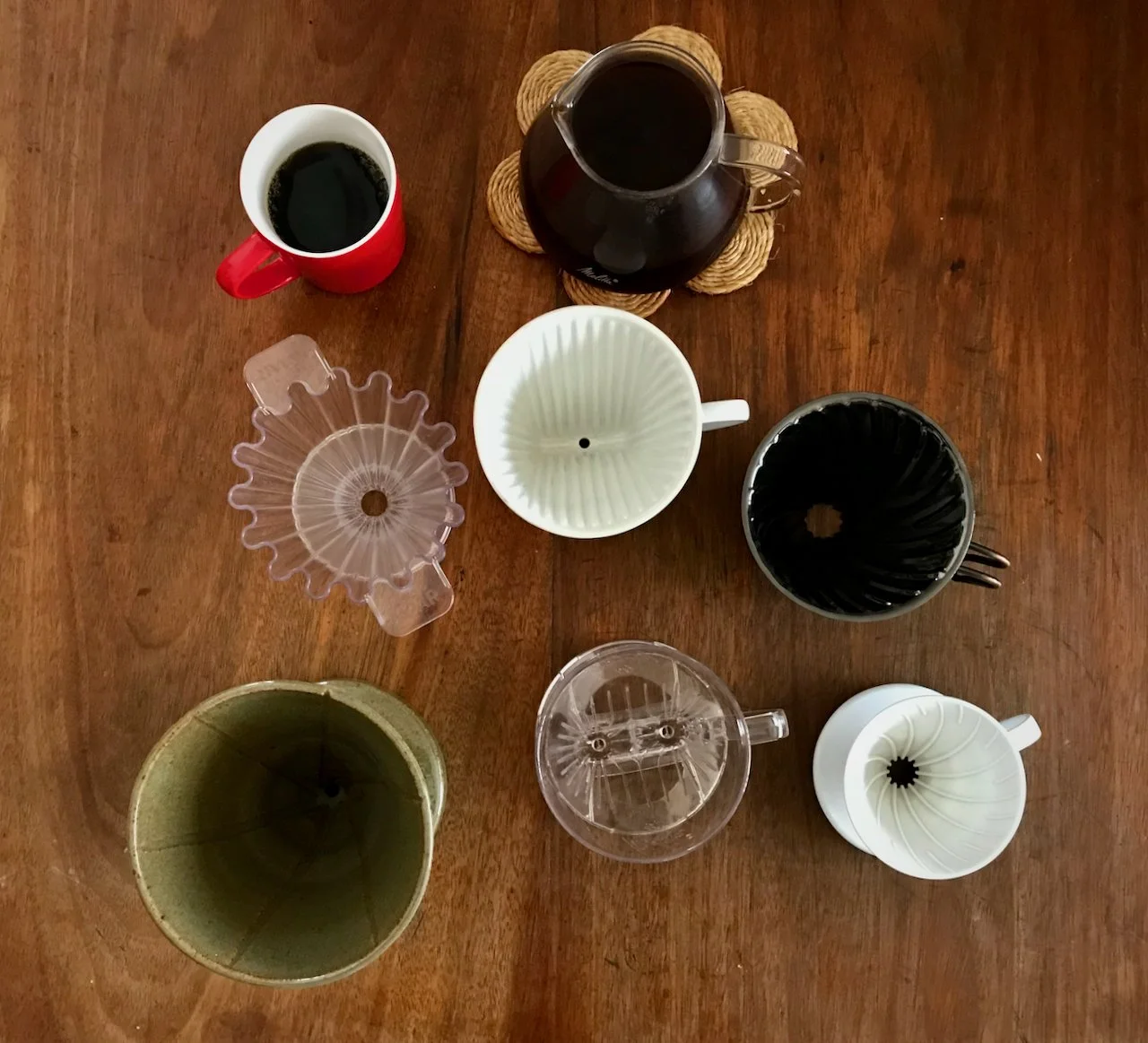 SPS: FORMAÇÃO BARISTA - FUNDAMENTOS COFFEE BAR | T04