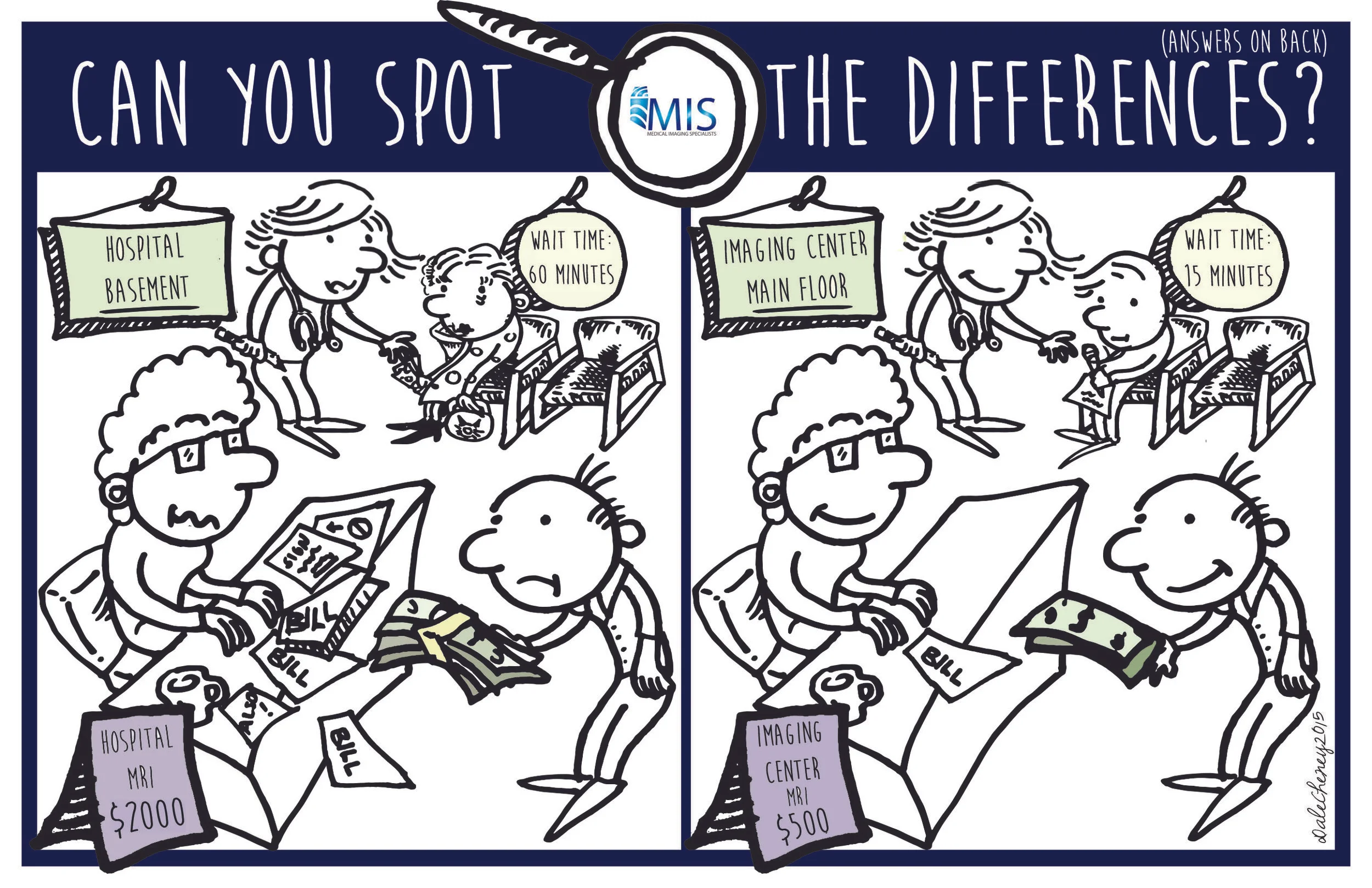 Did you spot all the differences between hospital imaging and our imaging centers?