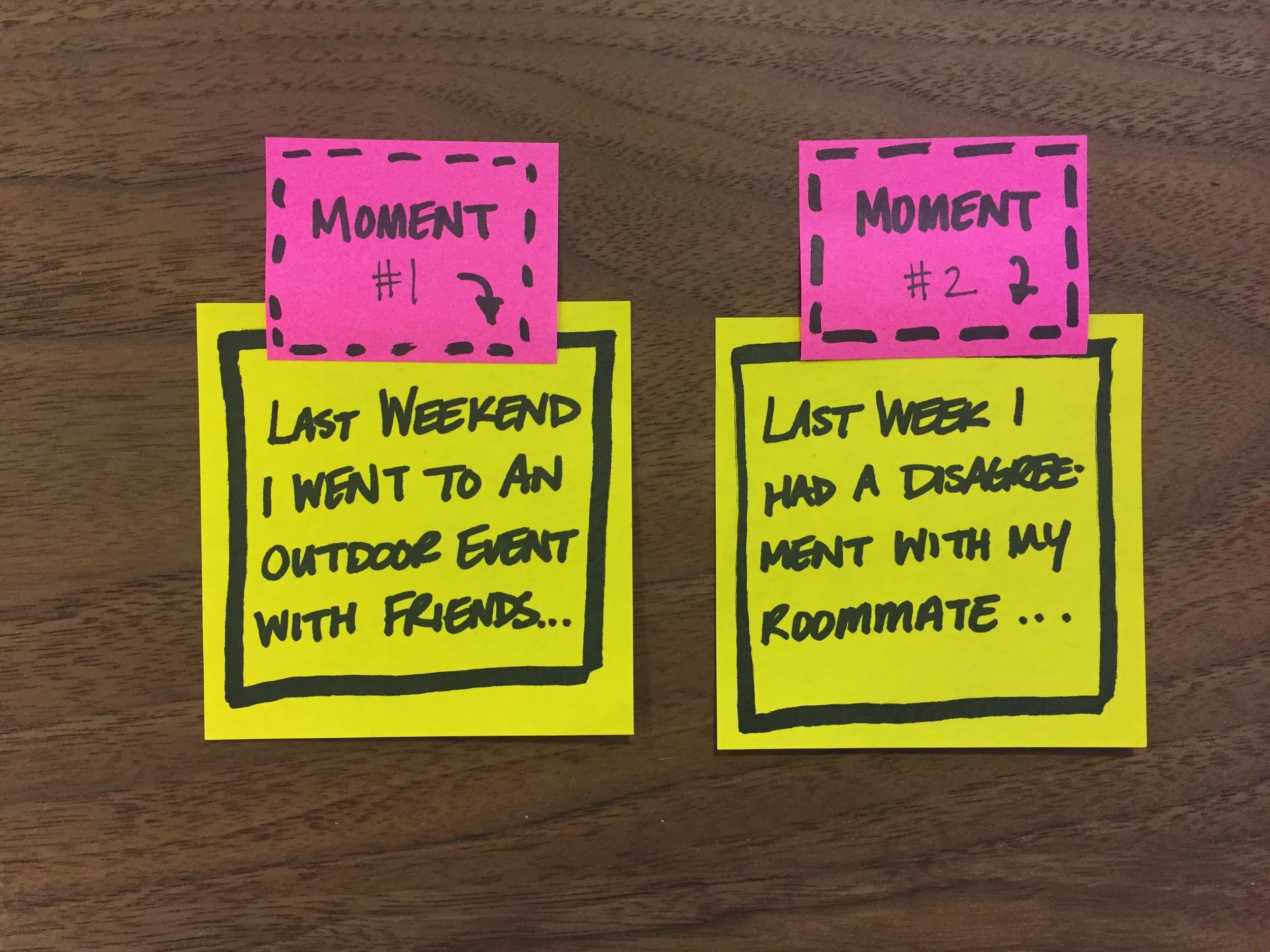 The prototype I ran using the two-experience model constrained to sticky notes. I now use this image in our slide presentation supporting the experience. (Emi Kolawole)