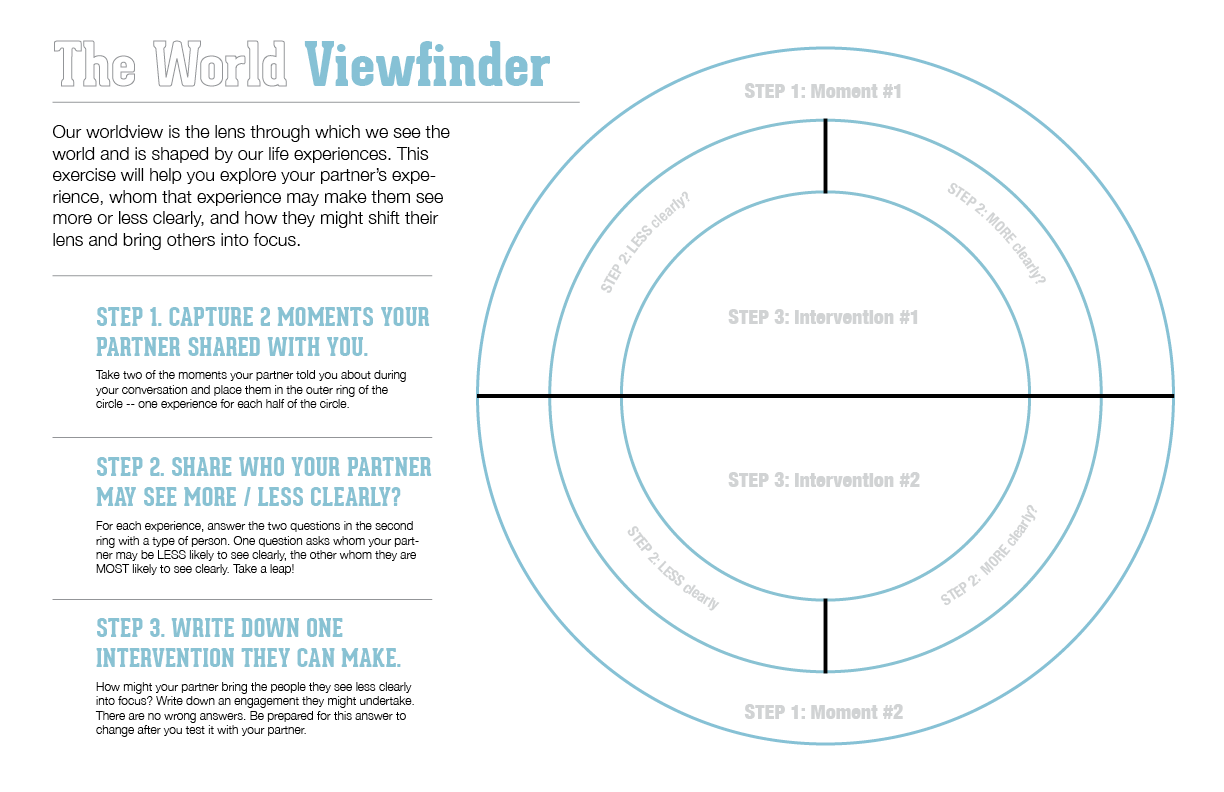 The 'World Viewfinder' is the second worksheet in the series. It requires some time to go through, which, when the time is available, is a fruitful exercise. But, when the time is not available, it's not the right fit for the overall experience. (Emi Kolawole)