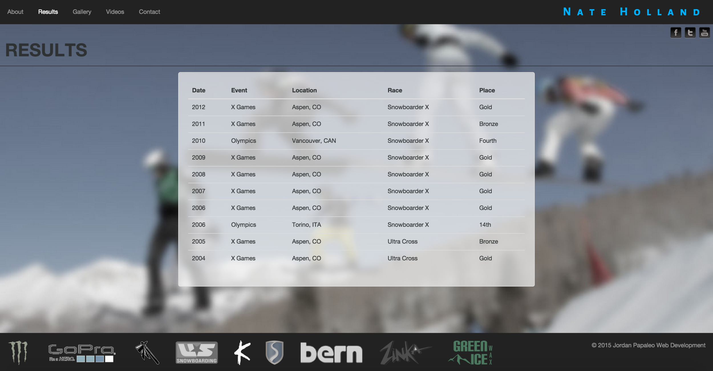 Screen Shot 2015-07-31 at 11.50.50 AM.png